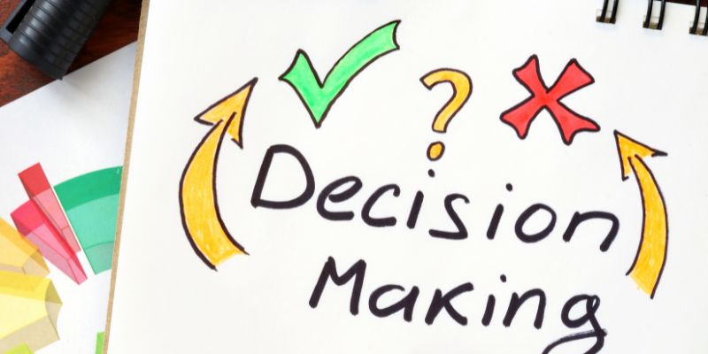 Decision Making for Business Success
